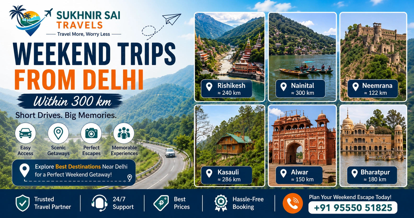 weekend getaways near delhi